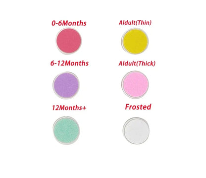 The six filing pads labelled by age, from 0-6 months through to adult