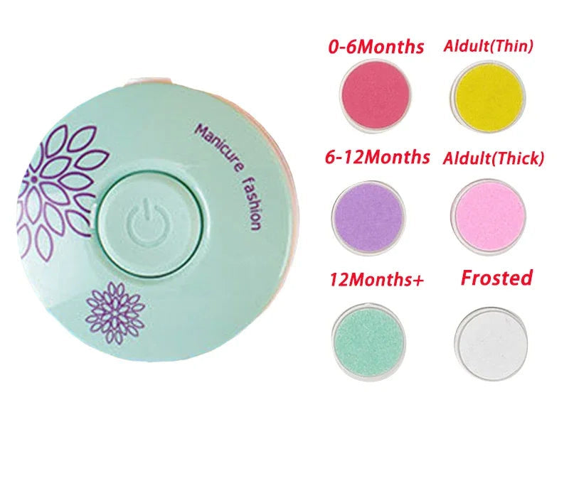 The trimmer in mint green, shown with all six filing pads labelled by age